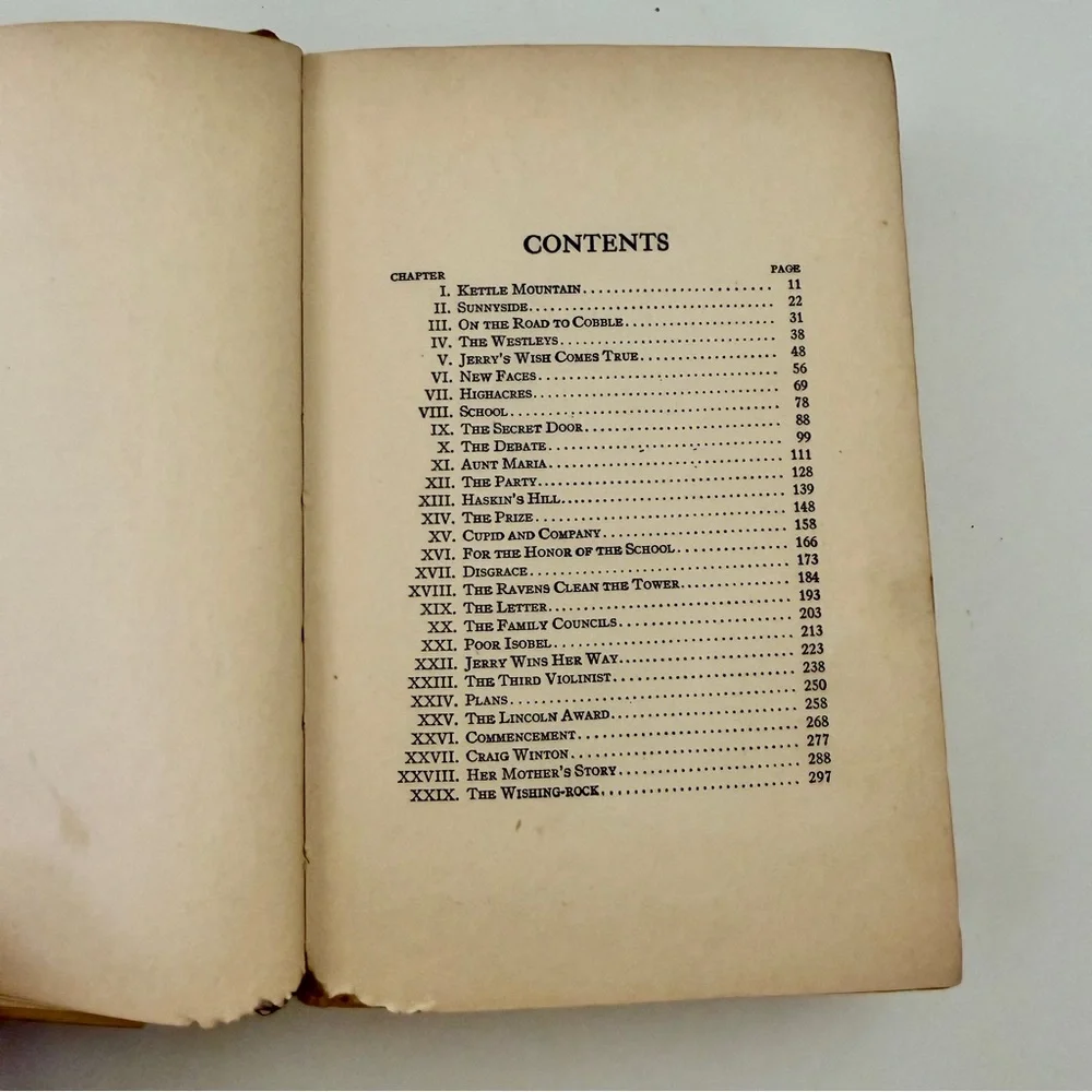 1920 Highacres By Jane D. Abbott,‎ Antique Hardcover Book